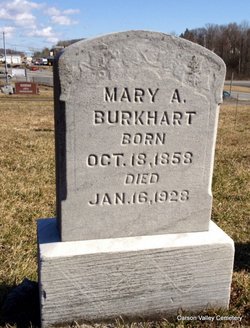 Mary A <I>Miller</I> Burkhart 