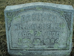 William J Keller 