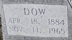 Dow Dickens Shaw 