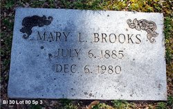 Mary Leona <I>Dixon</I> Brooks 