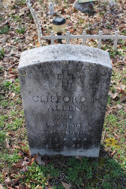 Clifford Allen 