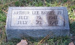 Arthur Lee Bailey Jr.