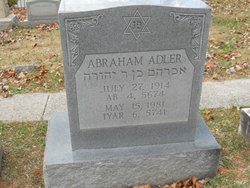 Abraham Adler 
