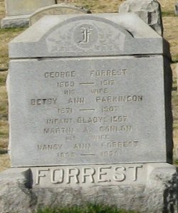 Betsey Ann <I>Parkinson</I> Forrest 