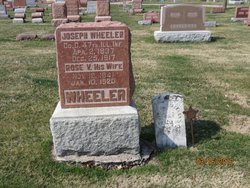 Joseph Wheeler 