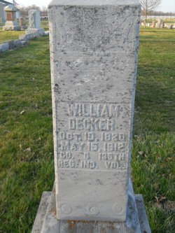 William Decker 