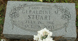 Geraldine M. <I>Rassette</I> Stuart 