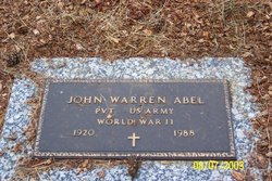 John Warren Abel 