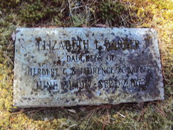 Elizabeth Lydia Barber 