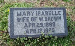 Mary Isabelle <I>Clutts</I> Brown 