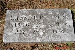 Roland Ross Ayers 