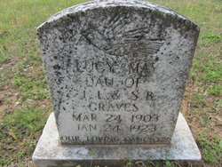 Lucy Mae Graves 