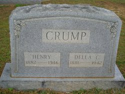 Henry Cranford Crump 