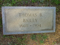 Thomas Berthenswas Bailey 