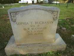 Sophia <I>Tillman</I> Buchanan 