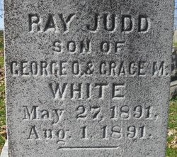 Ray Judd White 