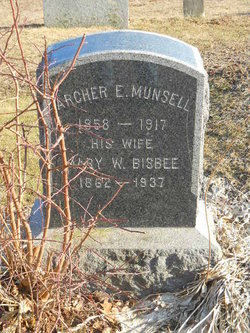 Archer Eraster Munsell 
