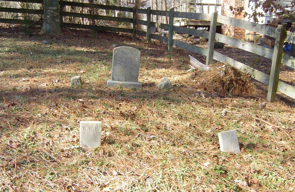 Hicks Family Cemetery