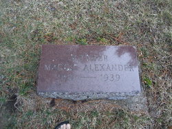 Maggie <I>Haney</I> Alexander 