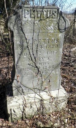James Thomas Pettus 