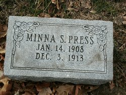 Minna S Press 