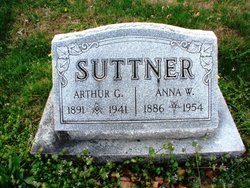 Arthur George Suttner 