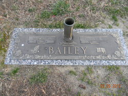 Darrell H Bailey 