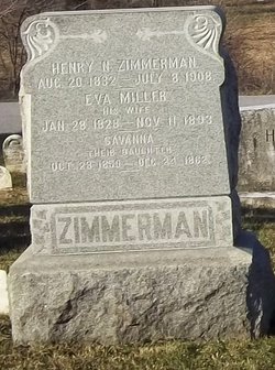 Eva <I>Miller</I> Zimmerman 