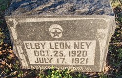 Elby Leon Ney 