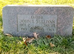 John L. Sullivan 