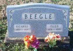Richard Beagle 