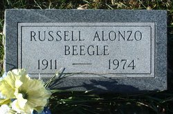 Russell Alonzo Beagle 