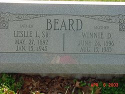 Winnie Eddie <I>Duff</I> Beard 