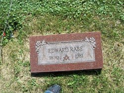 Edward Rabe 