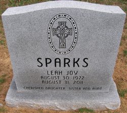 Leah Joy Sparks 