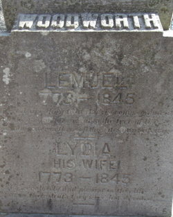 Lemuel Woodworth 
