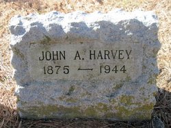 John Andrew Harvey 