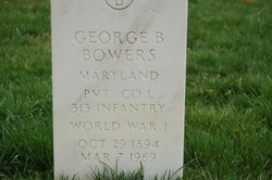 George Bonaventure Bowers 