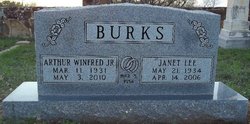 Arthur Winfred Burks Jr.
