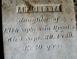 Anzonetta Brooks 