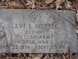 Levi Leslie Hetzel 