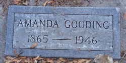 Amanda Jane <I>Thomas</I> Gooding 