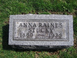 Anna Belle “Annie” <I>Raines</I> Stucky 