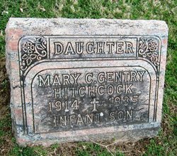 Mary Catherine <I>Gentry</I> Hitchcock 