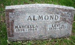 Levi Abner Almond 