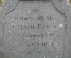 William Poole 