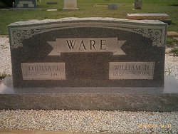 Louisa Jane <I>White</I> Ware 