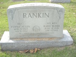 Furna Allen “Doc” Rankin 
