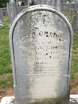 Peter Grabill 