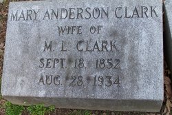 Mary Martin <I>Anderson</I> Clark 